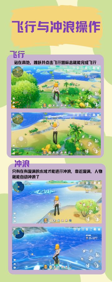 【内容公开】调查员们的特殊行动方式