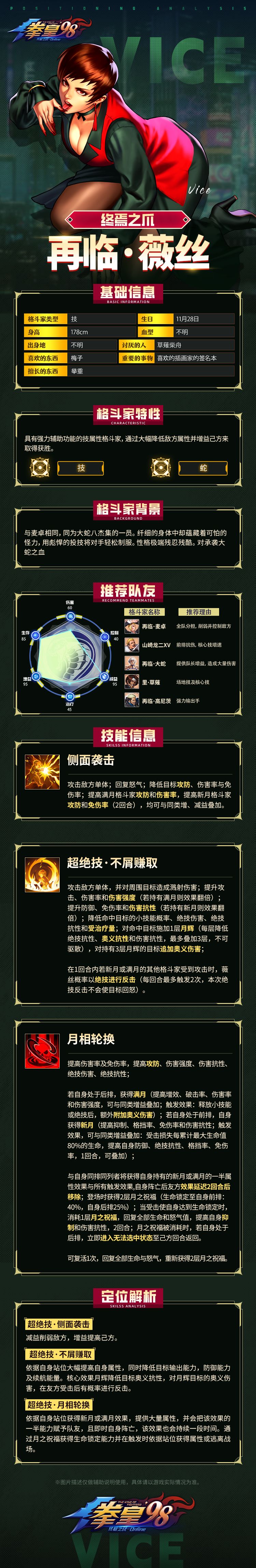 【格斗家情报】终焉之爪：再临·薇丝定位解析截图