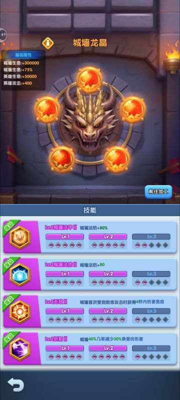 巨龙守护——遗忘之地……一点点心得