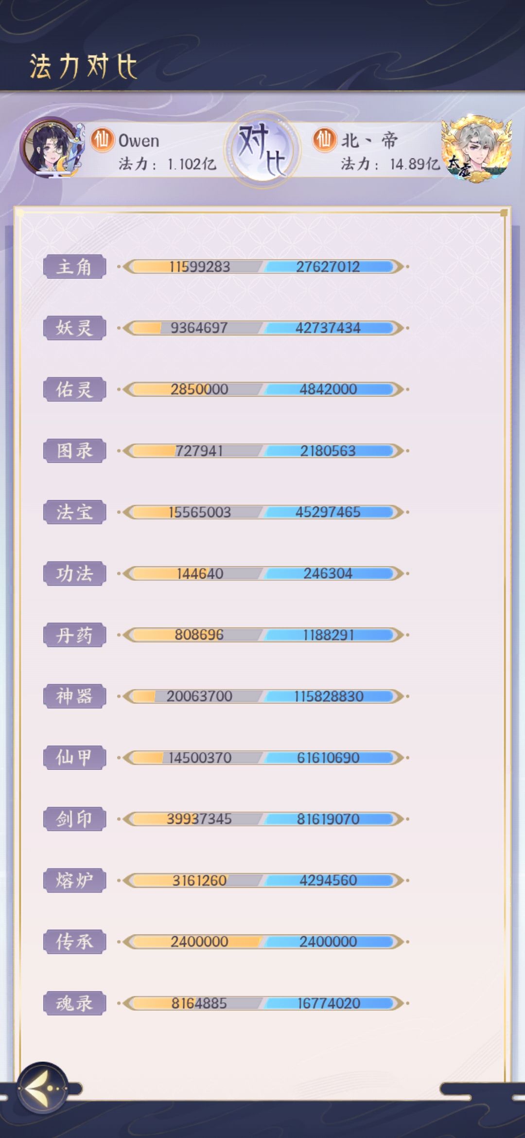 1.1亿留影~6元党13日~ 5