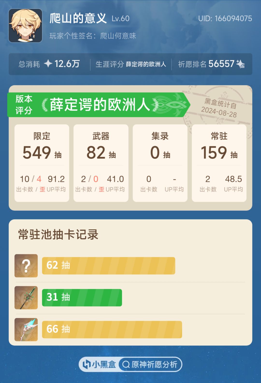 常驻来个狼末吧 1