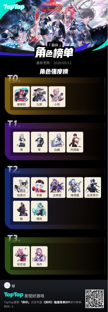 强度综合考虑