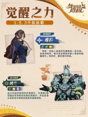 觉醒之力升级丨维拉&铐兰