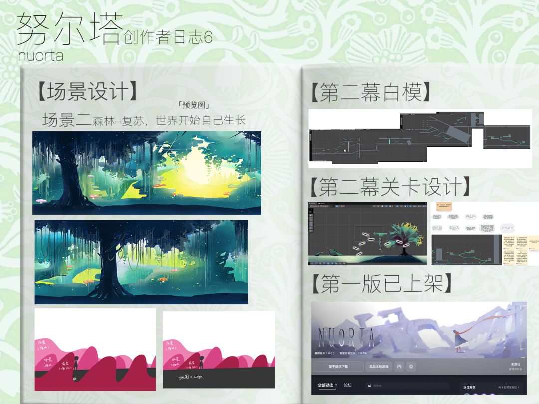 【开发日志#6】我们的游戏已经上架~欢迎试玩!! 5