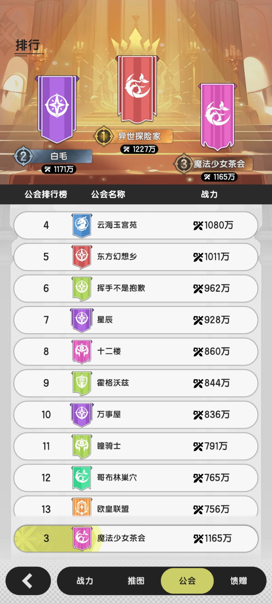 俩公会大合照(命运织机区) 2