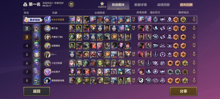 乐芙兰：“告诉我，谁是最强三星五费”[表情_酷]
#金铲铲之战截图