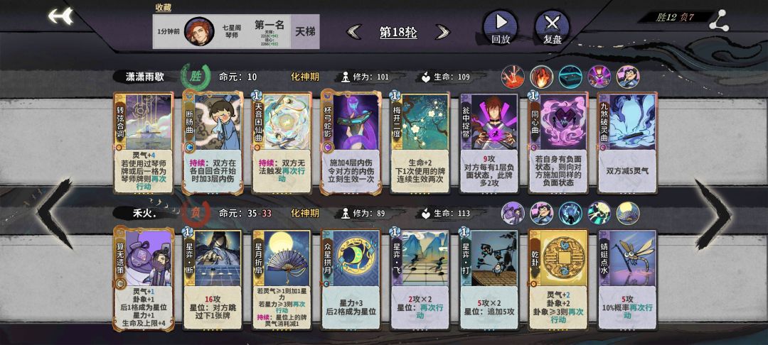 好兄弟被连着干翻四把,心态炸裂 3