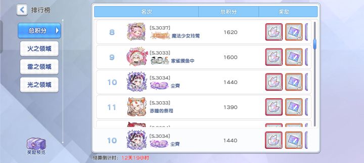 6亿8千万,但是前十守门人截图