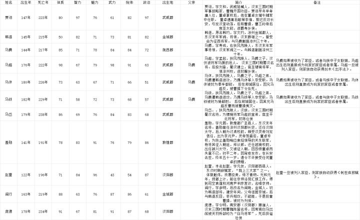 9月24日更新:截图