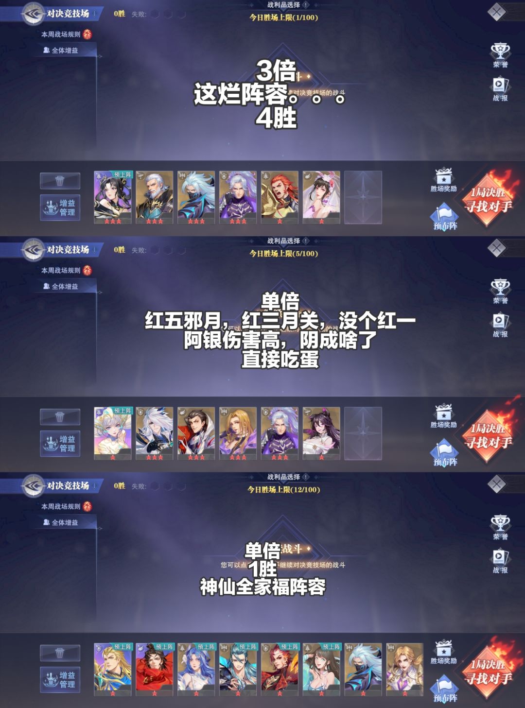 4月竞技场结束,71-77 2