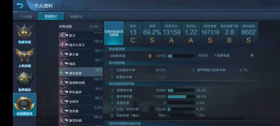 排位渡劫感言 4