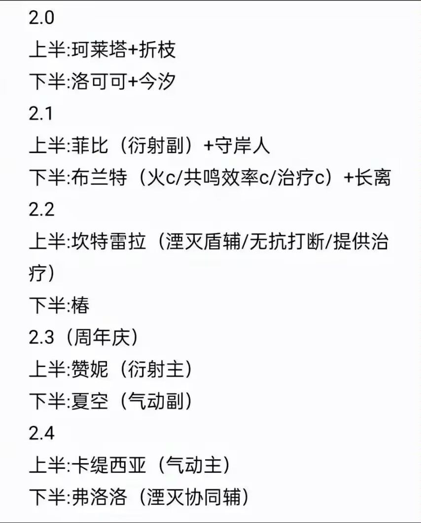鸣潮未来卡池截图