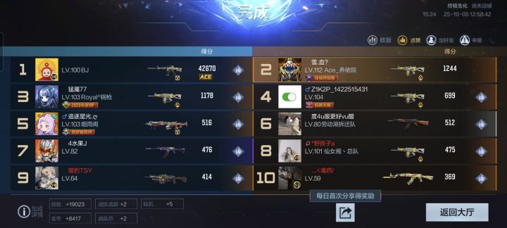 一局终极生化4万分有够离谱的截图