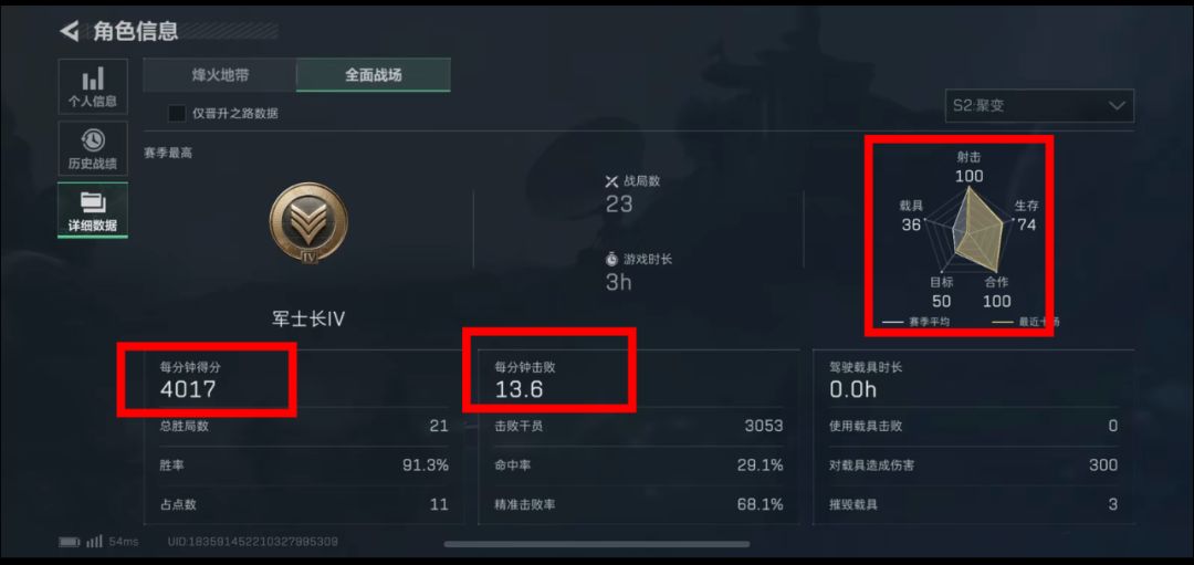 游戏要凉了,不愧是企鹅的游戏 1