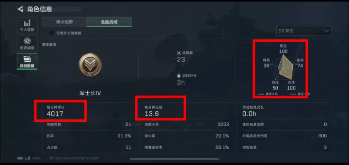 游戏要凉了,不愧是企鹅的游戏截图