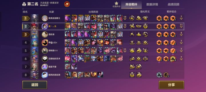 很难相信在这个三星五费秒全屏的时代截图