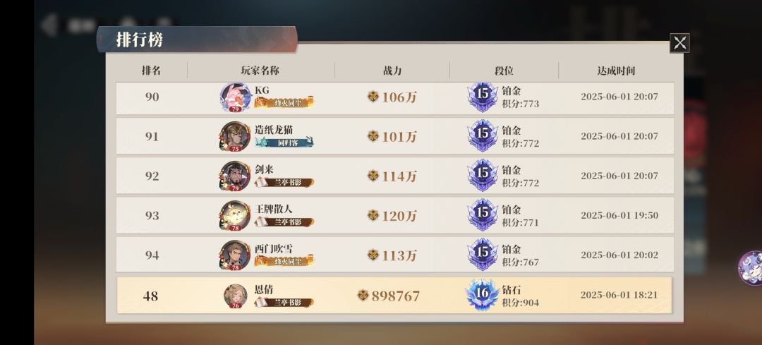 火烧PVE装备推荐 3
