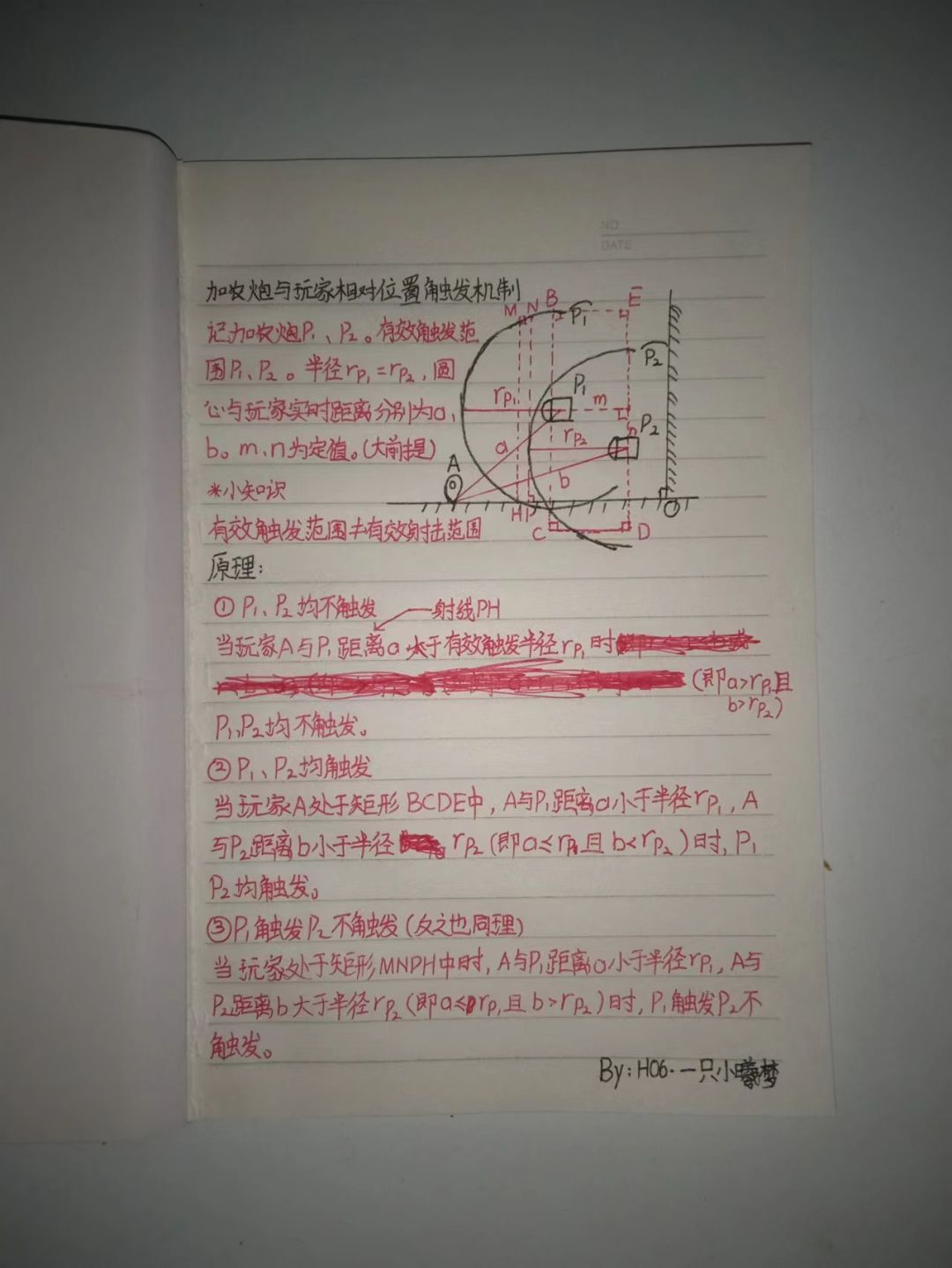 【加农炮触发机制/手写/原创】 憋了两个小时，扒出来BRB做加农炮的时候的草稿（并不是）。
如果有错误，欢迎指正（拒绝杠精）截图
