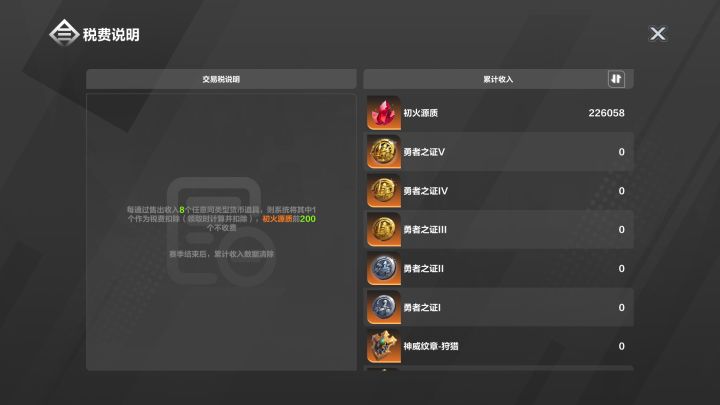 这高阶序列是正常玩家能解的?纯个人主观评价截图
