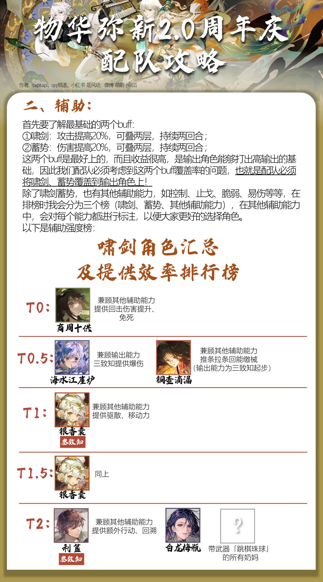 物华弥新2.0周年庆版本配队攻略 3