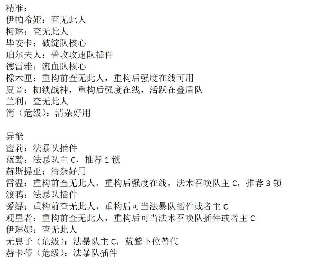 无期迷途狂级角色以及部分危普级角色简评 3
