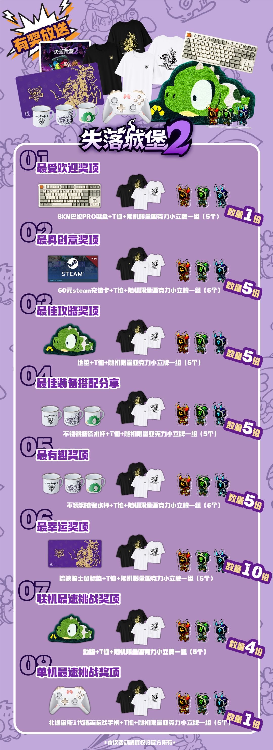 失落城堡2创作激励 3