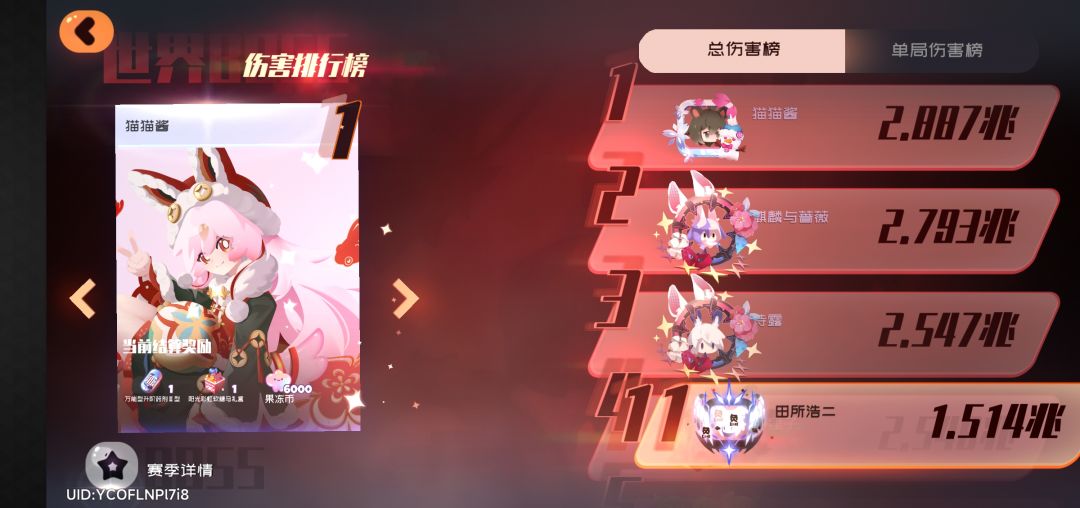 终究是没能破鼎吗? 1