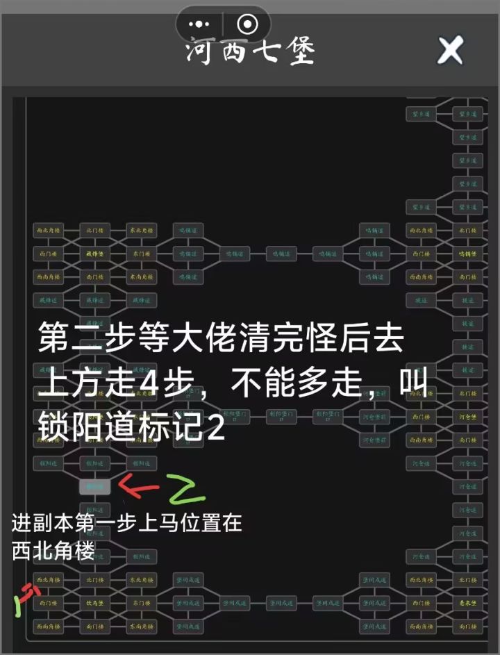 西河副本图文攻略|河西七堡开路走位手把手截图