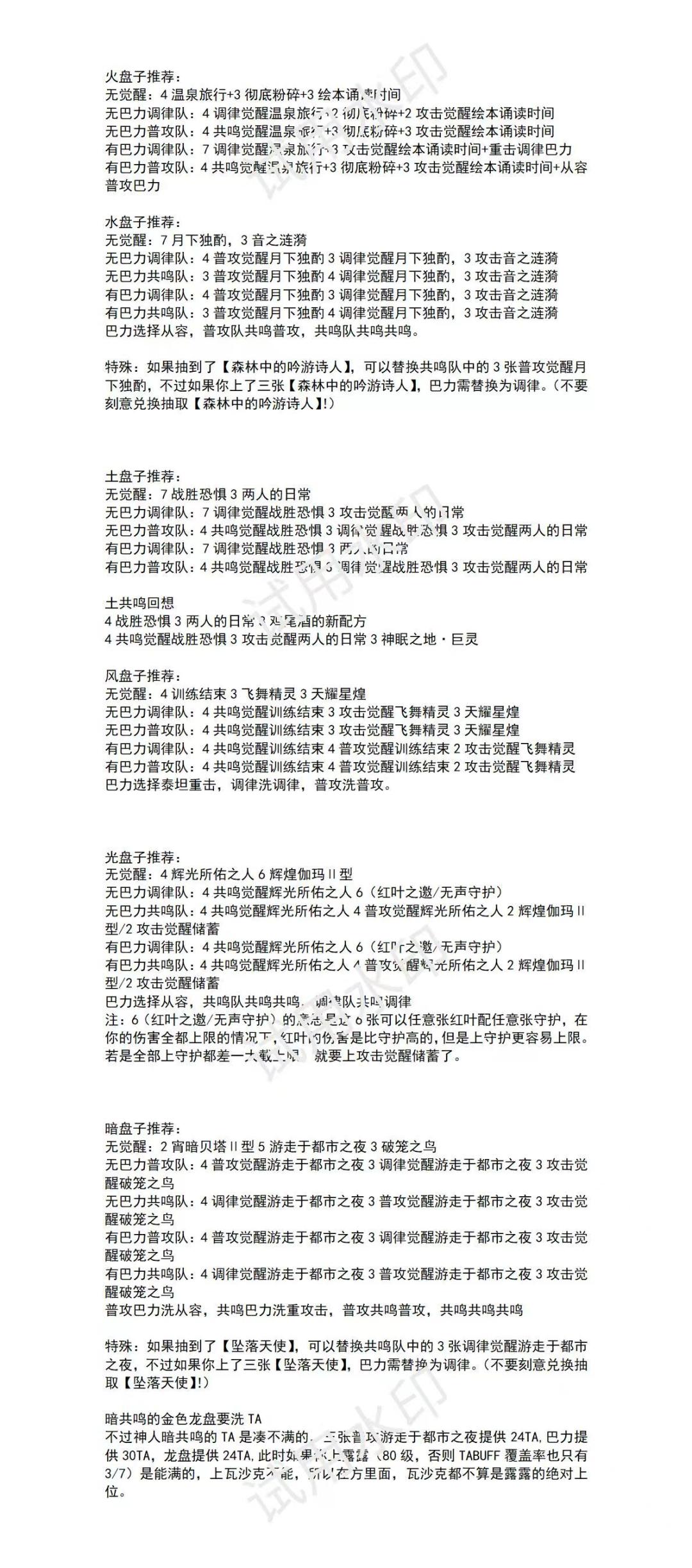 【悠久之树攻略】新人回响角色配队攻略 2