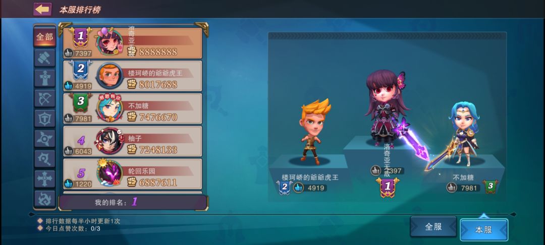战力8888888记录一下! 1