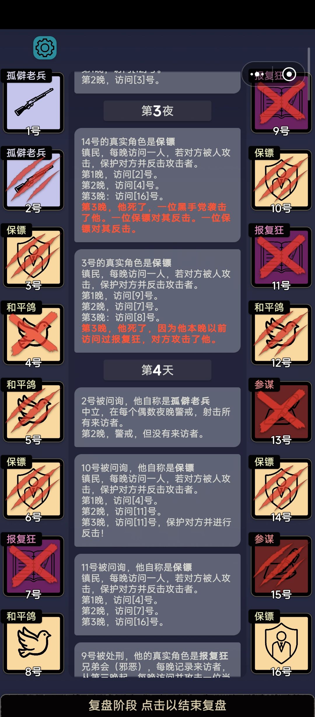 14号保镖的神秘死因 1