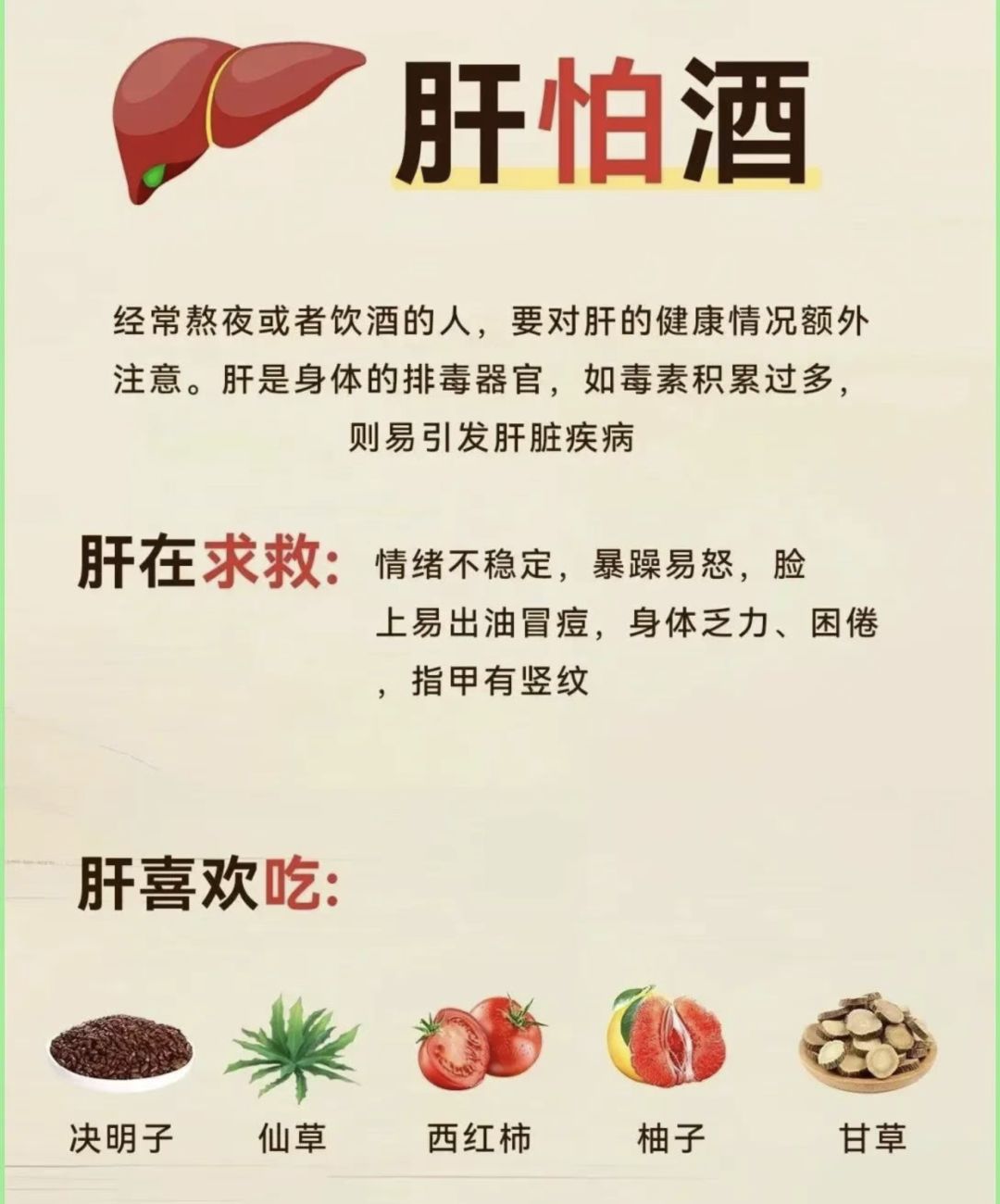 快来看看你的器官有没有在求救🧐🧐 3
