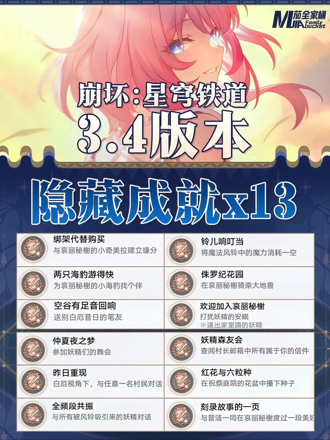 【V3.4攻略】13个隐藏彩蛋成就攻略！截图
