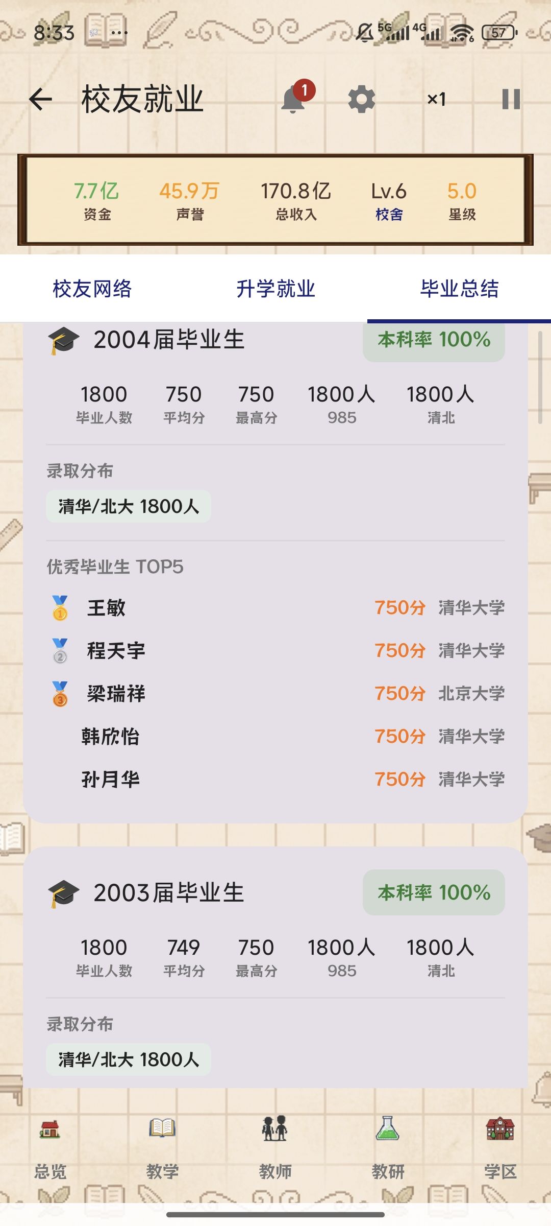 通关了但是还是招不了太多人 2