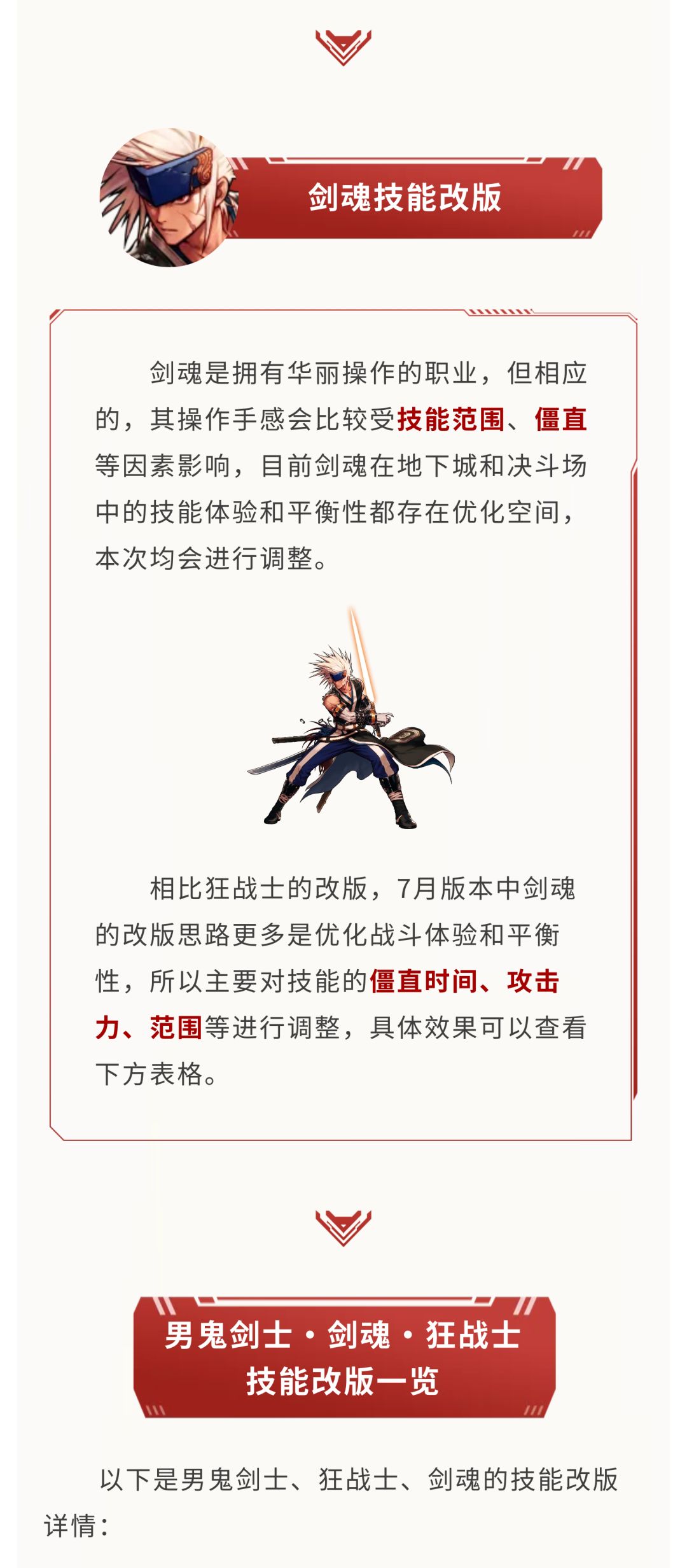 【策划蓝帖】技能改版男鬼剑士·剑魂·狂战 3