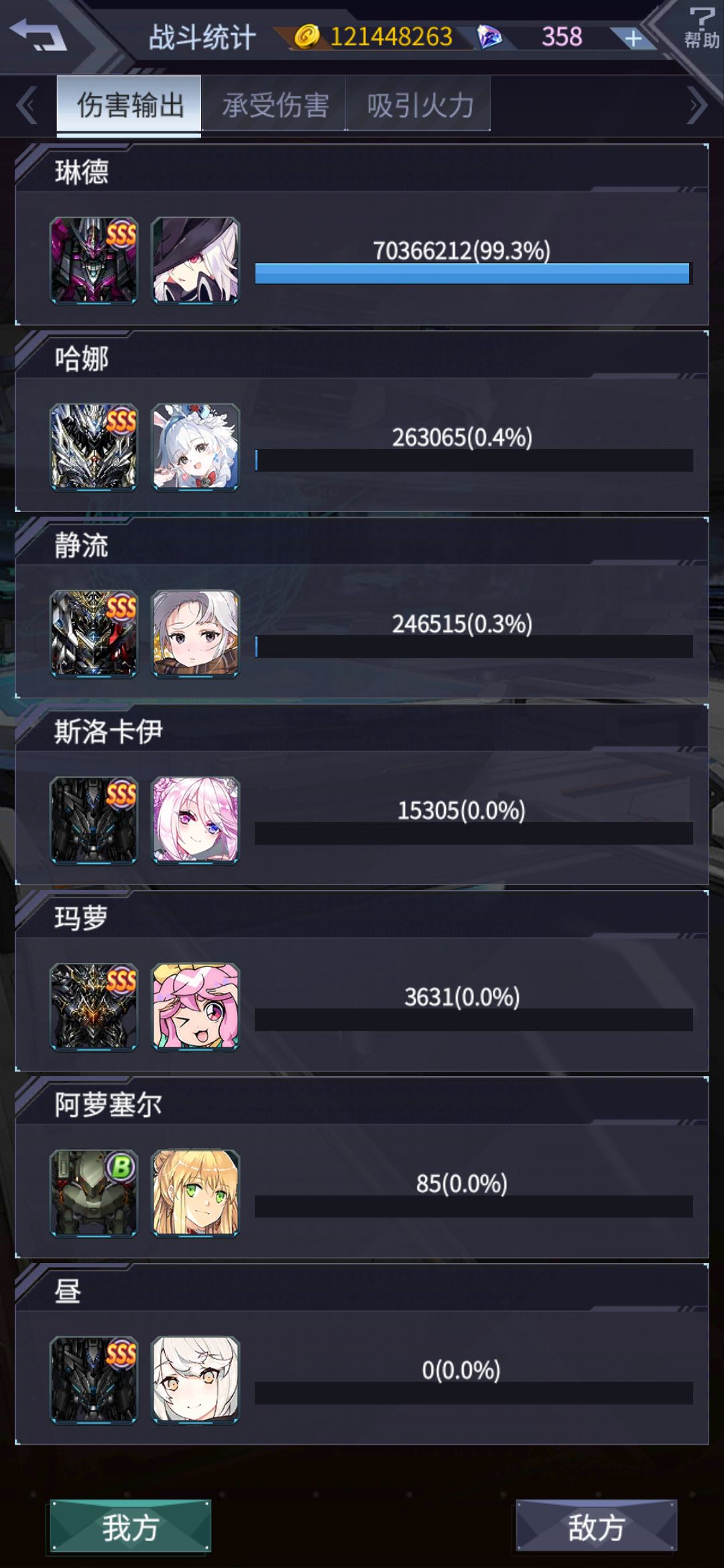 军团t0,没新龙丸。 1