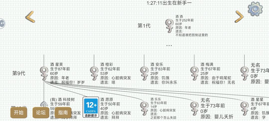 真累啊 1