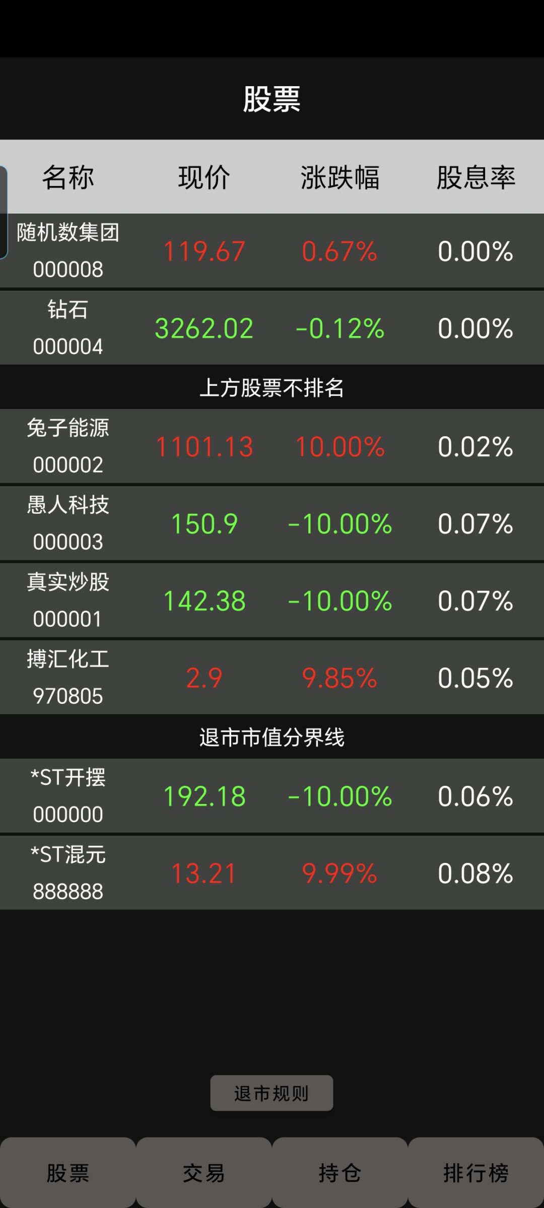下周五哪几个股不退市 1