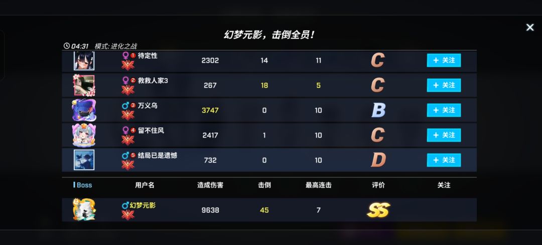 这boss战伤害算不算高？截图