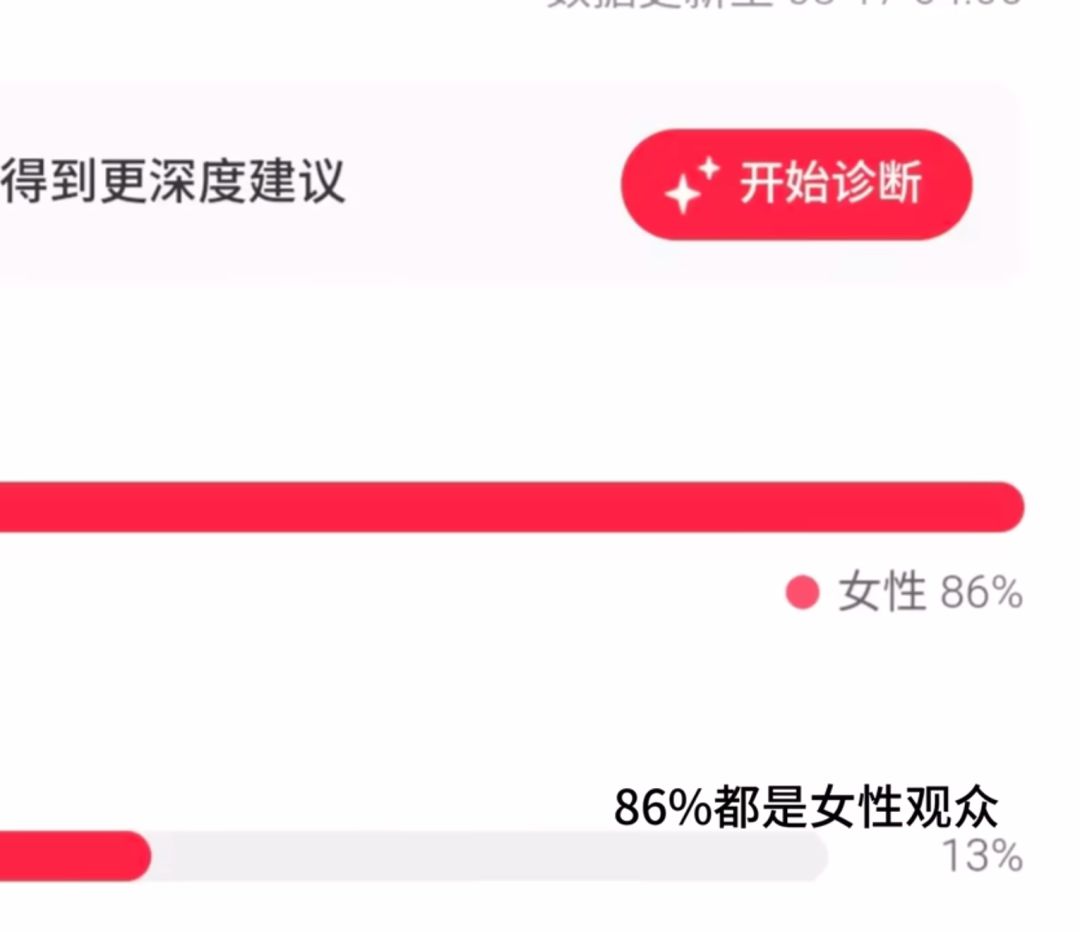 UP主质疑女玩家占大头引热议!调侃诡秘暖暖 1