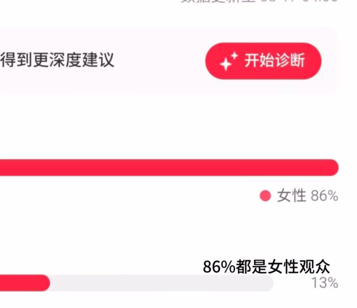 UP主质疑女玩家占大头引热议!调侃诡秘暖暖截图