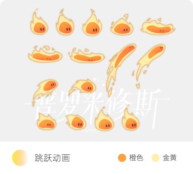 开发日志-这么可爱的小火苗游戏是谁在玩! 2