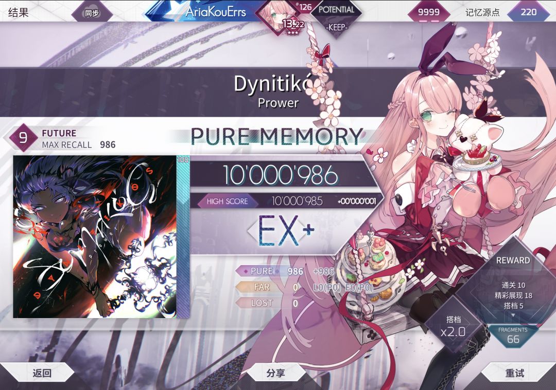 Dynitikós Future 9 理论值截图