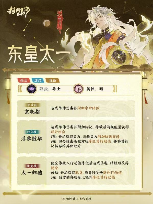 国庆新幻灵强度预测。截图