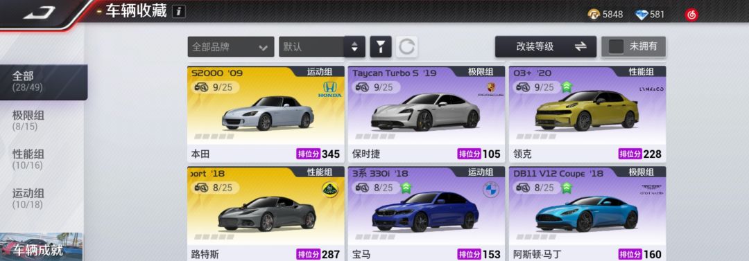 大佬们请问这里面什么车值得培养 2