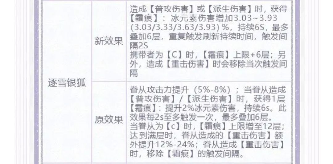 制作组的当务之急不是修bug而是抓内鬼 2
