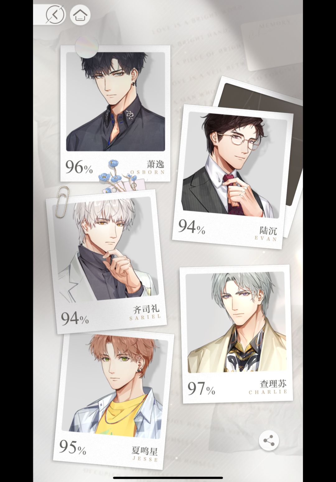 姐妹们，求估号 2