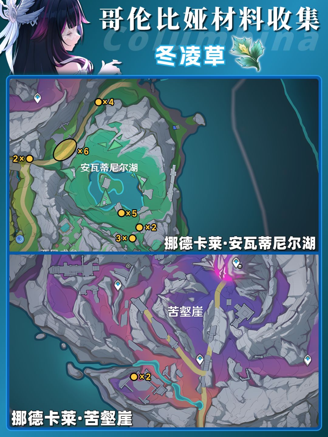 【月之四】原神「哥伦比娅」一图流❗ 3