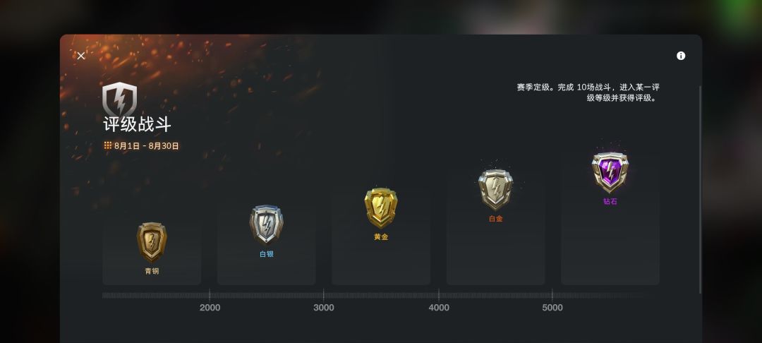 😭 14
