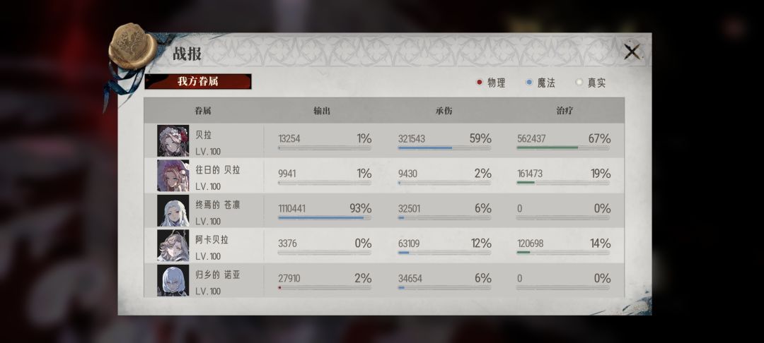 这游戏应该叫苍凛与贝拉 1